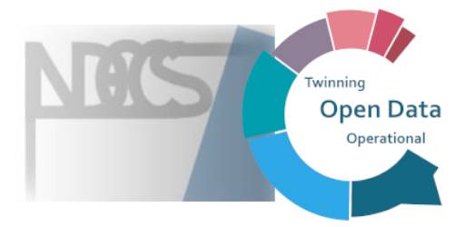 Objavite svoj rad u posebnom izdanju "Trends and Prospects of Opening Data in Problem Driven Societies"