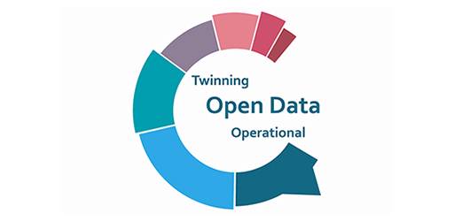 Besplatan MOOC o otvorenim podacima za sve sektore