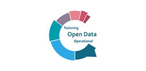 TODO Project Open Data Life Cycle workshop :: Invitation