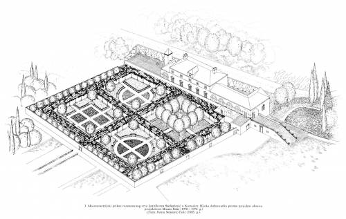 History - Research Center for Mediterranean Landscapes