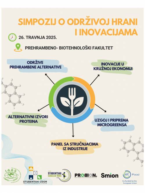 Simpozij o održivoj hrani i inovacijama